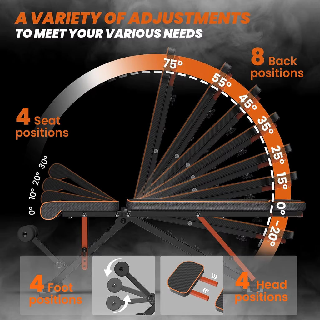 Adjustable Workout Weight Bench Full Body Exercise with Resistance Bands Weight Lifting Sit-Ups Home Gym Workouts Weight Bench